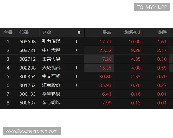 掌握AG视讯技巧与打法的实用技巧，提升你的游戏胜率和娱乐体验